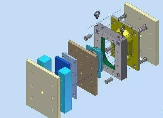 ​注（zhù）塑模具（jù）的工作原理